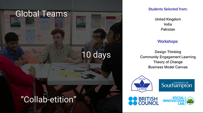 Students from India, Pakistan, and the UK working in international teams over ten days.
